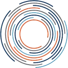 Circles